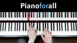 Learn to Play Piano With Software Or Offline